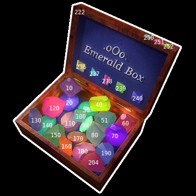 hitmap regions overlaid on the base image with shade labels