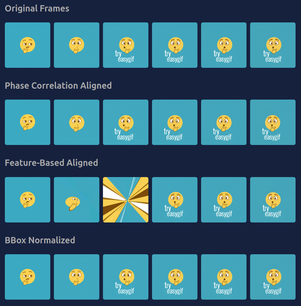 feature normalisation is broken
